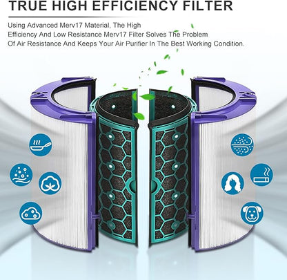 Katerelis 2 Pack Replacement True Filter - Image 4