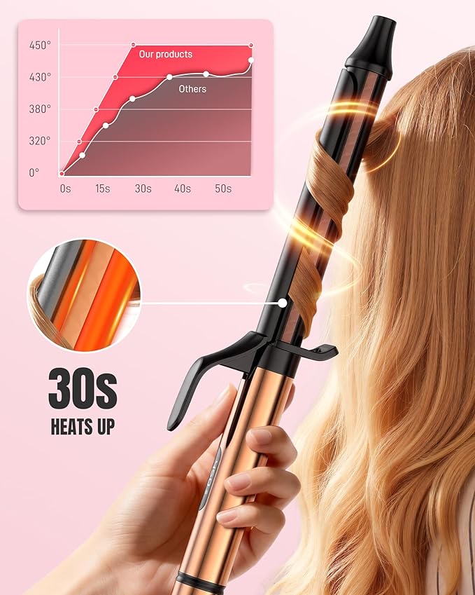 Mescomb 1.25 inch Long Barrel Curling Iron 1 1/4 inch - Image 3