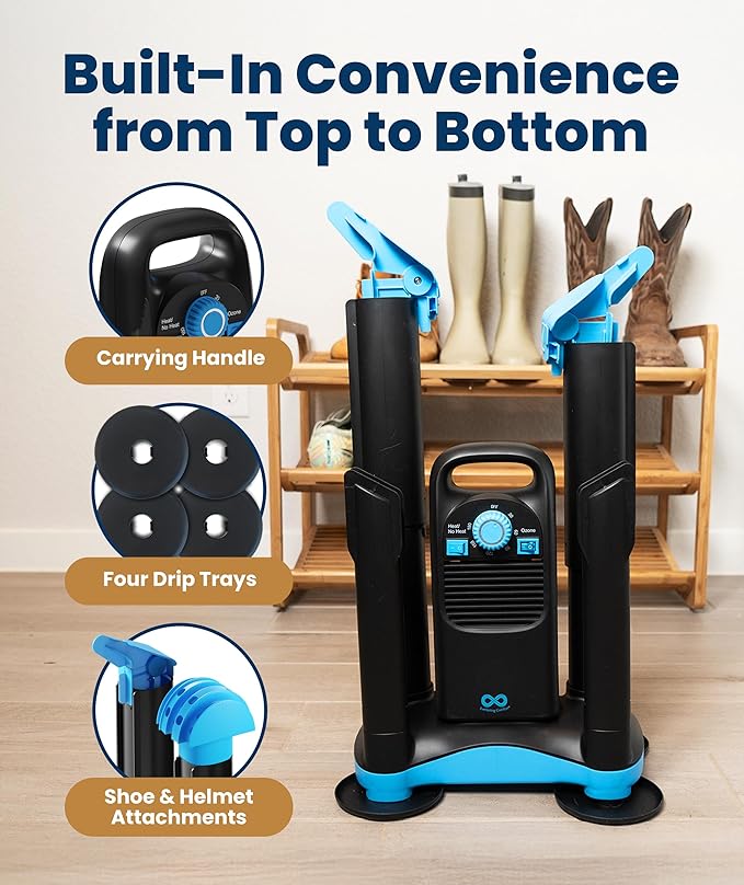 Upgraded Boot Dryer for Work Boots - Image 8