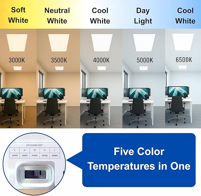 2x4 LED Flat Panel Light Drop Ceiling Office Fixture, Selectable Features - Image 3