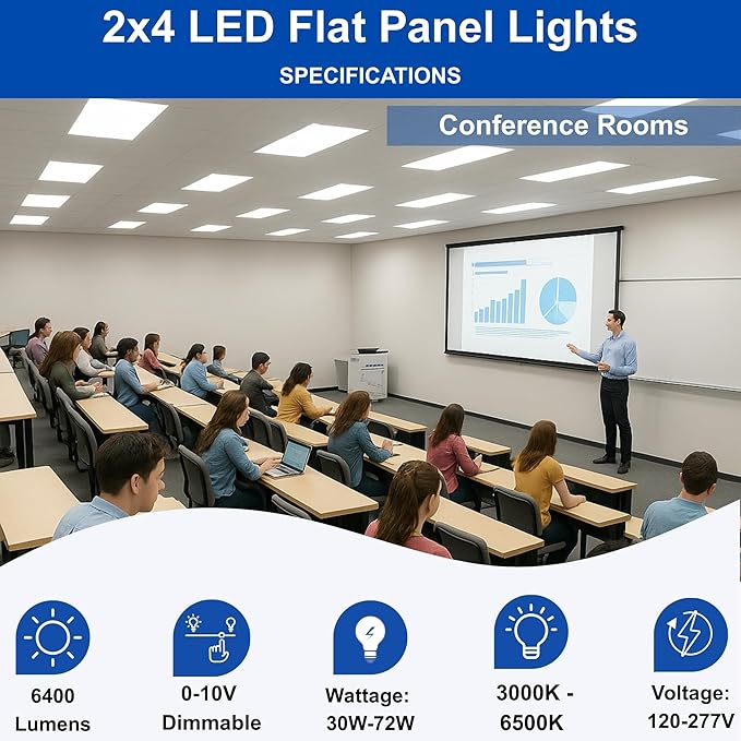 2x4 LED Flat Panel Light Drop Ceiling Office Fixture, Selectable Features - Image 2