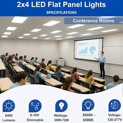 2x4 LED Flat Panel Light Drop Ceiling Office Fixture, Selectable Features - Image 2