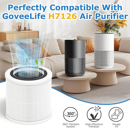 3 Pack H7126 Replacement Filter - Image 2