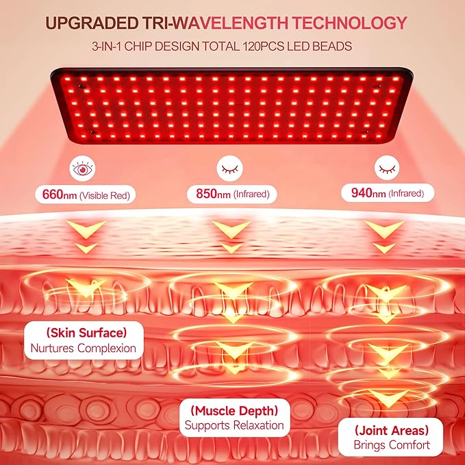 Morfone Red Light Therapy for Body Face - Image 2