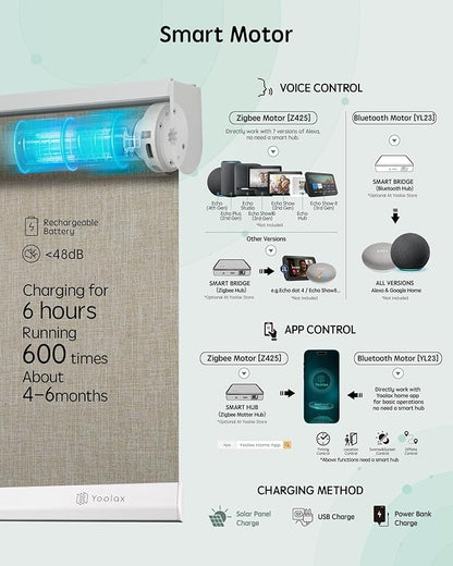 Yoolax Motorized Blinds with Remote, Automatic Window Shades Compatible with - Image 4