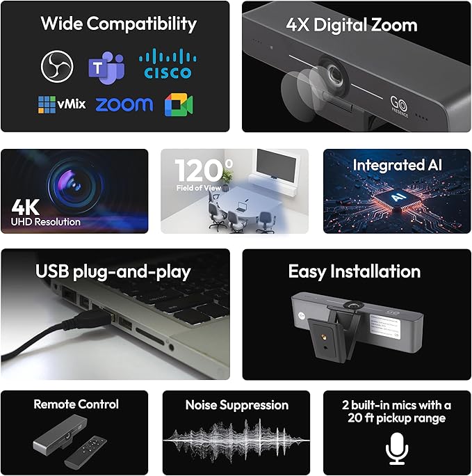 GoPresence Smart 4K Compact Video Conference Camera – Ultra HD 120° Wide Lens - Image 5