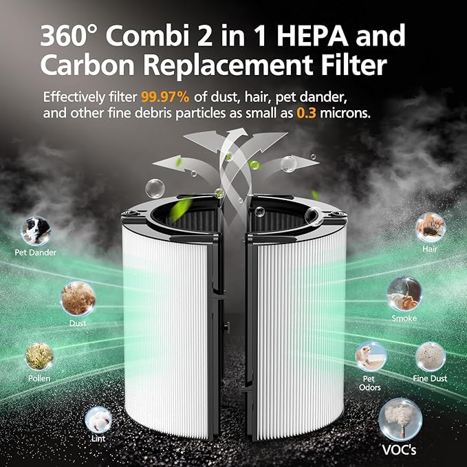 2 Pack 360° Combi 2 in 1 HEPA + Carbon Filter - Image 4