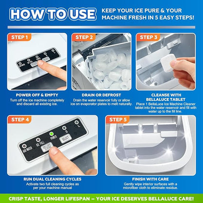 Bellaluce Ice Machine Cleaner Tablets Descaler – Nickel-Safe Countertop - Image 7