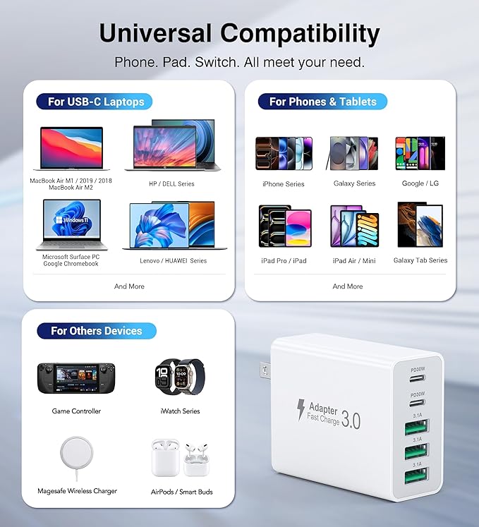 60W Fast Charger Block, 5-Port Dual 30W PD Charging Adapter+QC 3.0 Wall Plug - Image 5