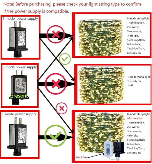 2 Pcs 8 Mode Light LED Transformer 12V LED Controller Class 2 Power Supply - Image 3
