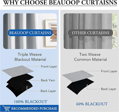 Beauoop 100% Blackout Curtains 84 Inches Long - Image 9