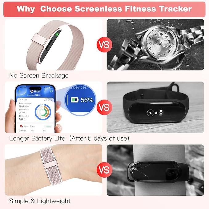 SEEKZERO Sleep Tracker, Activity & Fitness Trackers | Health Smart Bracelet - Image 6