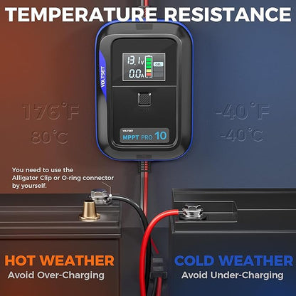 Aerospace-Grade Aluminum Voltset MPPT Solar Charge Controller : Display - Image 5