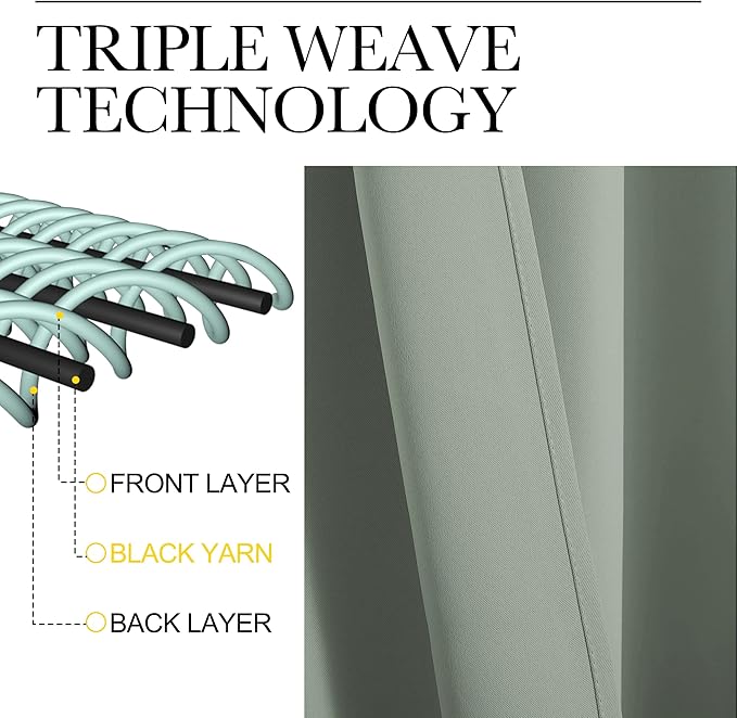 NICETOWN Window Curtains Blackout Drapes - Image 4
