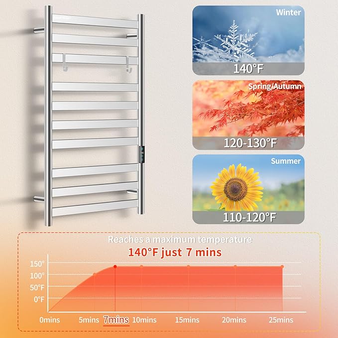 Heated Towel Rack for Bathroom, Towel Warmer - Image 2