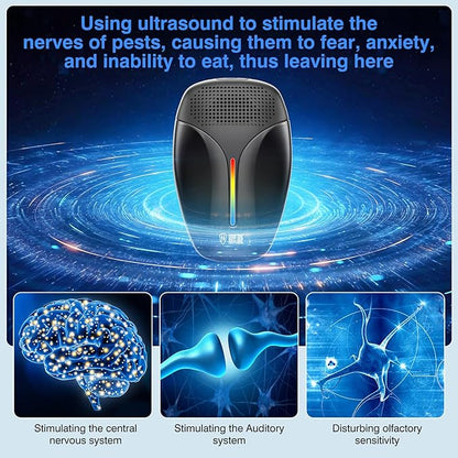 Upgraded Ultrasonic Repeller & Insect Indoor Repeller, Ultrasonic and Repellent - Image 6