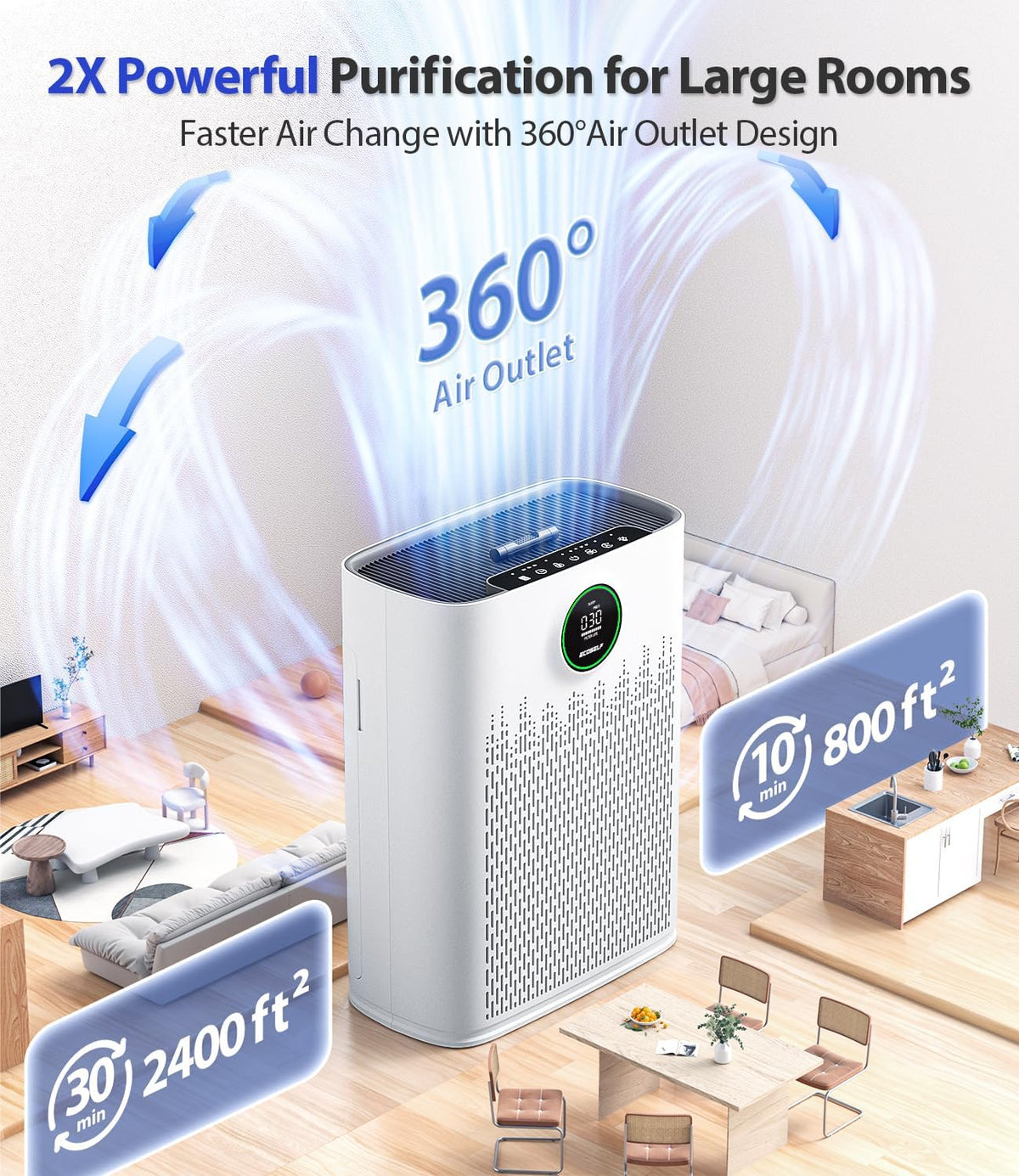 air purifiers for home large room, up to shown in use