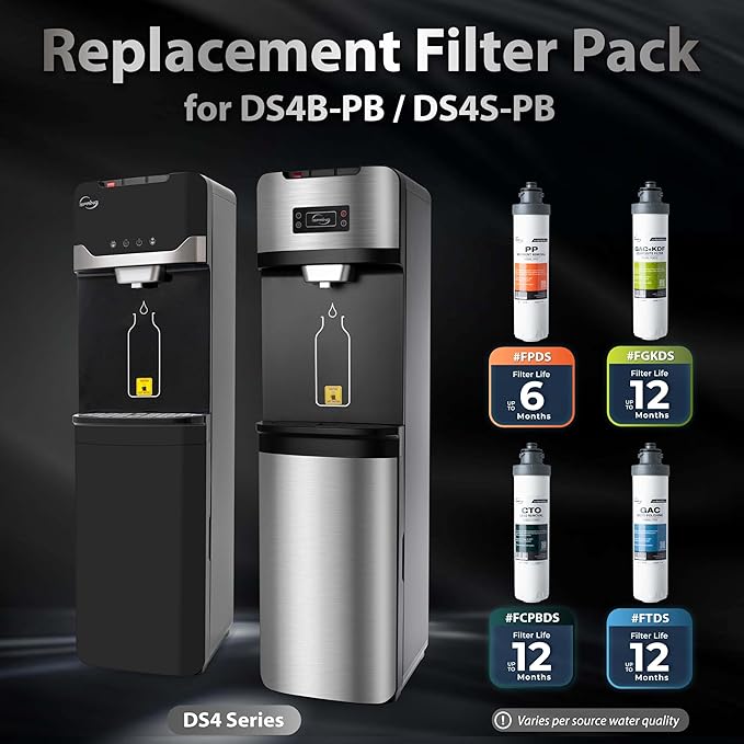 iSpring F5DS-PB Full Filter Replacement Set - Image 2