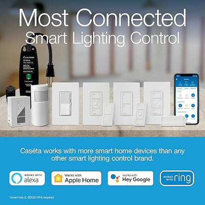 Lutron Claro Smart Light Switch - Image 2