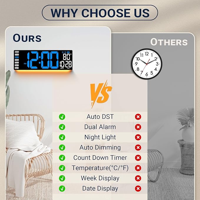 16.5" Large Digital Wall Clock: Wall Mount Decor Clock Large Display - Image 9