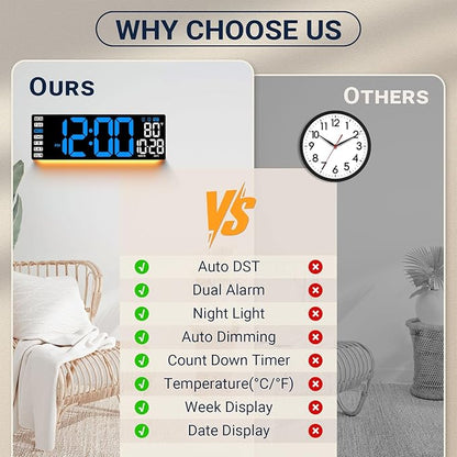 16.5" Large Digital Wall Clock: Wall Mount Decor Clock Large Display - Image 9