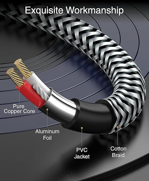BlueRigger 3.5mm to RCA Audio Cable - Image 2