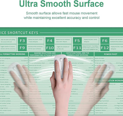 Baziabbo Office Desk Mat, Excel Cheat Sheet Keyboard Mat, Excel Shortcut Desk - Image 4