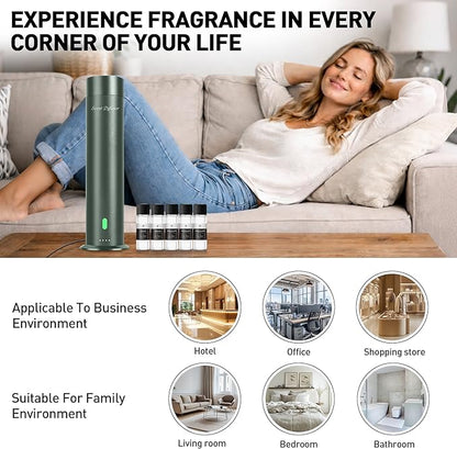 Waterless Scent Diffuser Starter Kit - Image 6