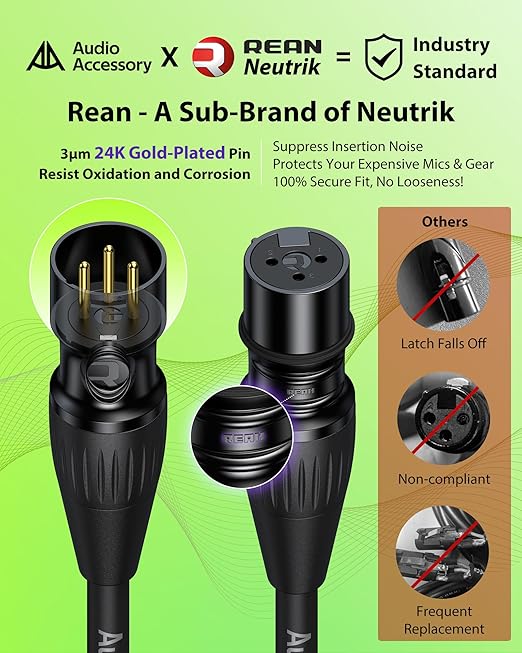 XLR Cables 20ft 2 Pack, Kevlar-Reinforced Nylon Braided Microphone Cable - Image 2