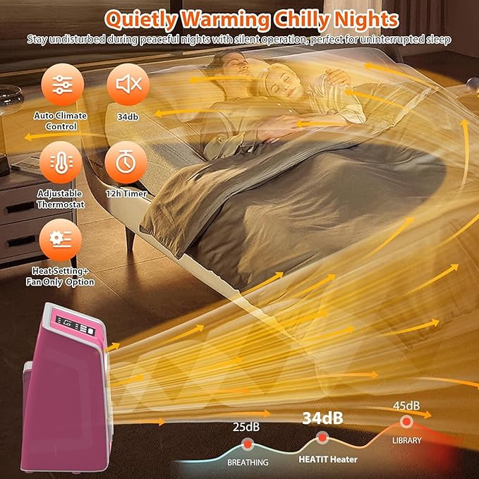 HEATIT Space Heater for Indoor, Digital Display - Image 7
