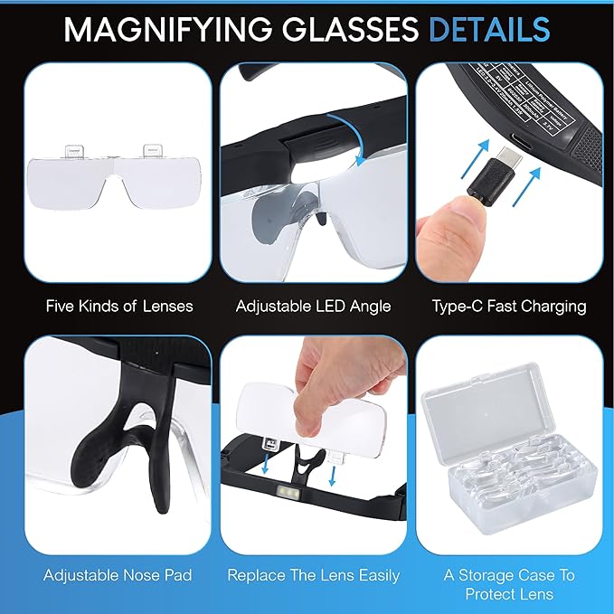 YOCTOSUN Magnifying Headset - Image 5