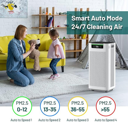 Jafända Air Purifier for Home Large Room 3800 ft², APP & Alexa, Ture HEPA - Image 9