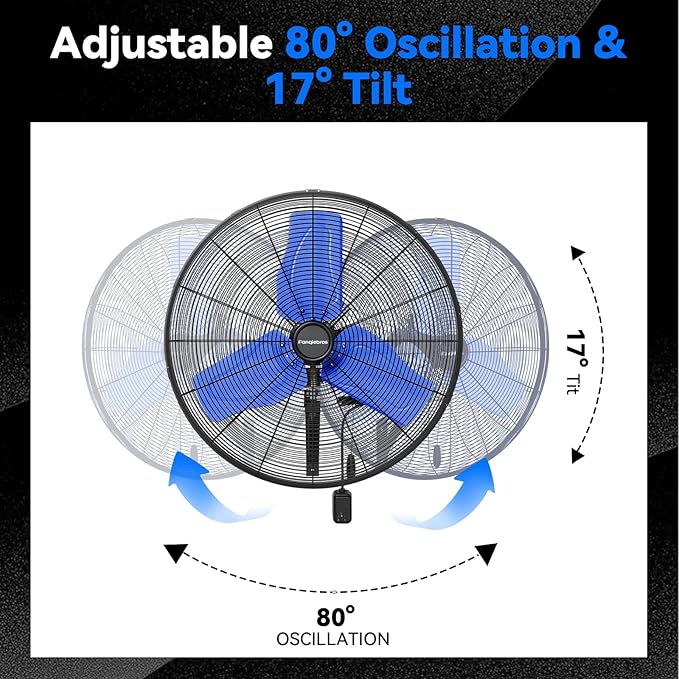Pro 9500 CFM 24" Outdoor IP44 Waterproof Wall Mount Fan, 3-Speed Oscillating - Image 3
