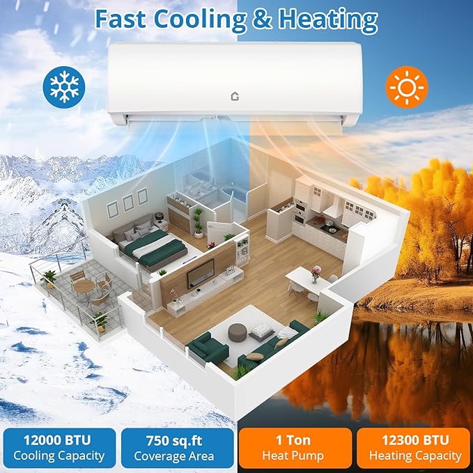 9000BTU Mini Split Air Conditioner& Heater, 20 SEER2 208-230V Wall-Mounted - Image 6