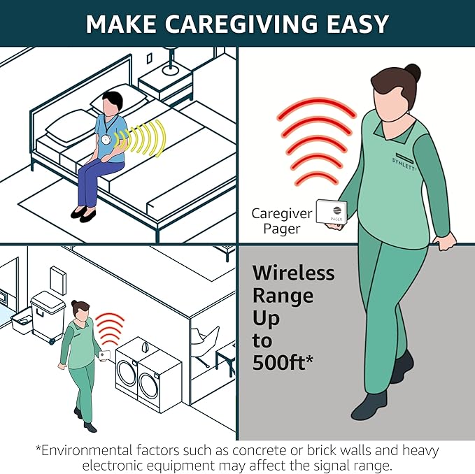 2 Caregiver Pagers with 1 Call Button SOS Alert System - Image 6