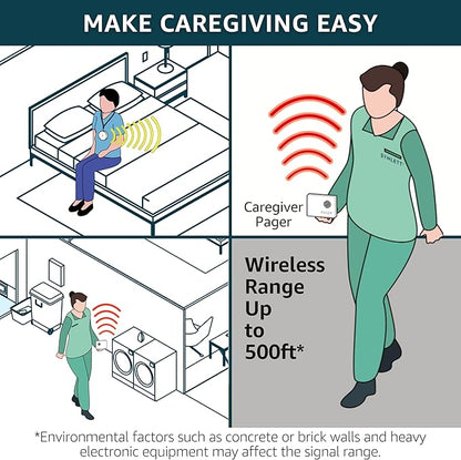 2 Caregiver Pagers with 1 Call Button SOS Alert System - Image 6