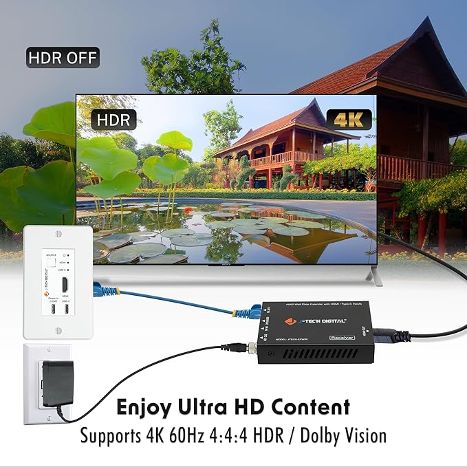 J-Tech Digital 4K HDMI & USB C Extender Over Single Cat5 5e 6 7 Cable, - Image 2