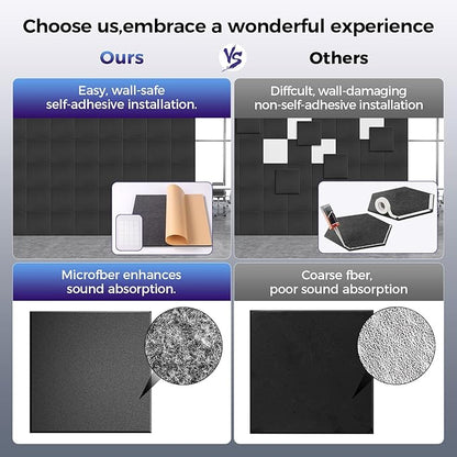 BSHEAD 15 pcs 165dtex Microfiber Acoustic Panels ，Self-Adhesive Soundproof Wall - Image 4