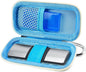 Heart Monitor Case Compatible by ALKOO