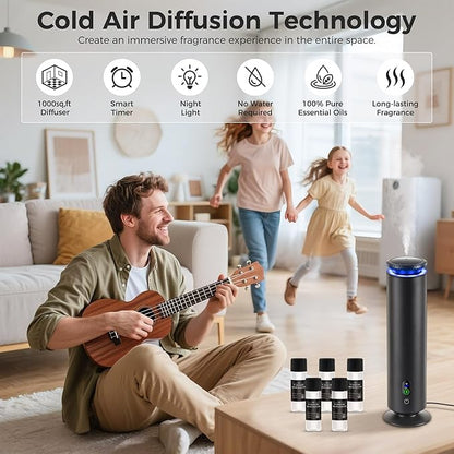 Hotel Scent Diffuser Starter Kit - Image 2