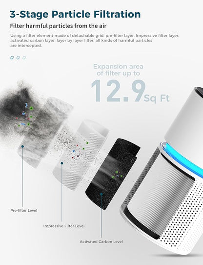 AROEVE Air Purifiers for Home Large Room Coverage Up to 1095 Sq.Ft Air Cleaner - Image 2