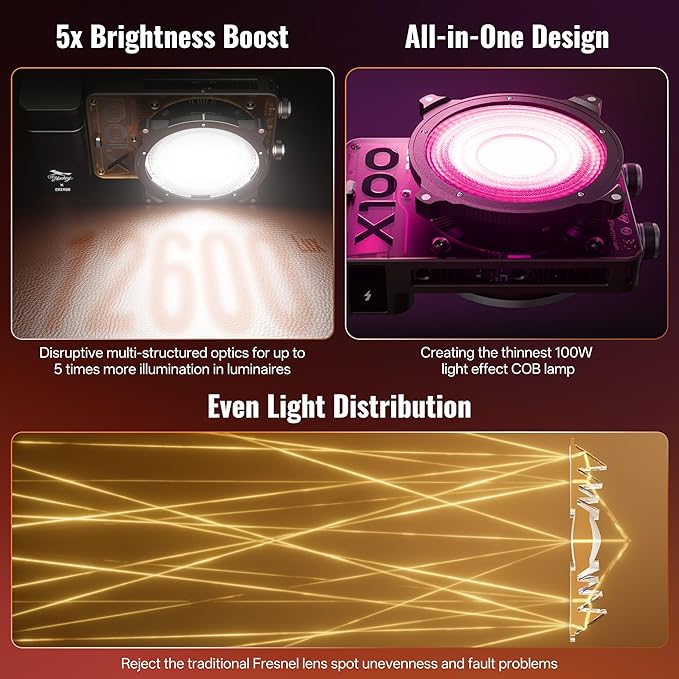 ZHIYUN MOLUS X100 RGB Standard 100W Video Light V2 Upgraded Version - Image 4