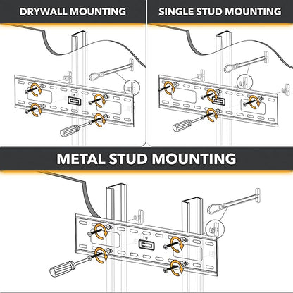 CondoMounts EDA1452 Universal Wall Mounting Anchors | Steel | NO Stud | Metal | - Image 7