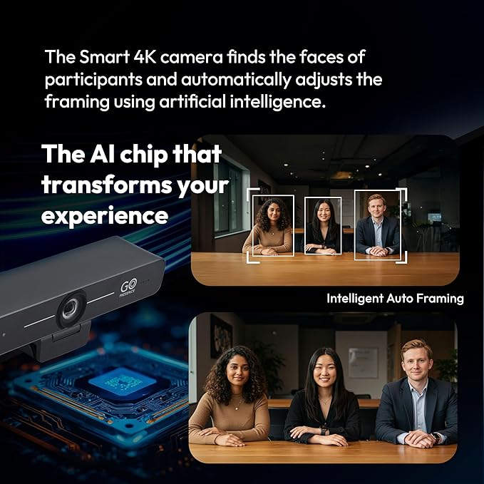 GoPresence Smart 4K Compact Video Conference Camera – Ultra HD 120° Wide Lens - Image 3