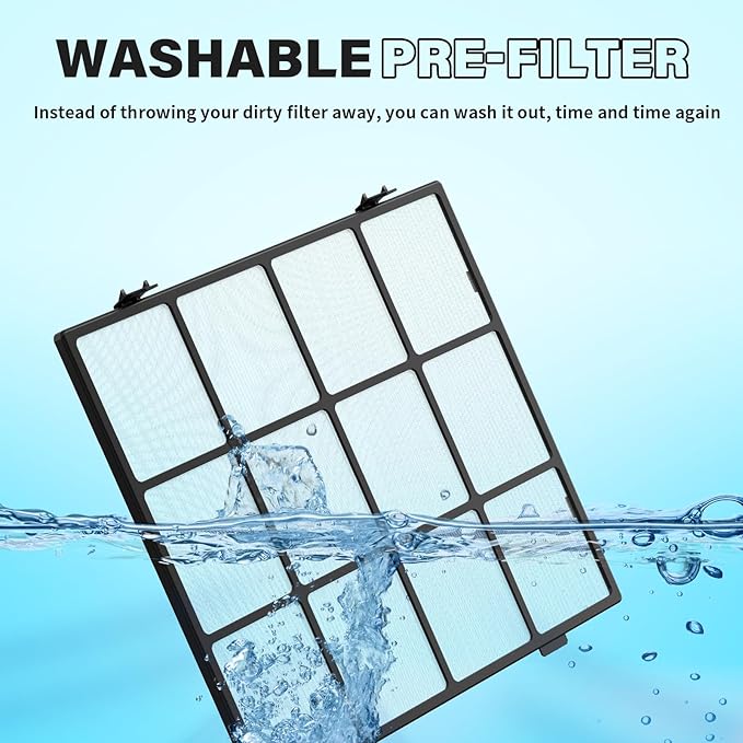 AP-1512HH Washable Pre-filter Set - Image 2