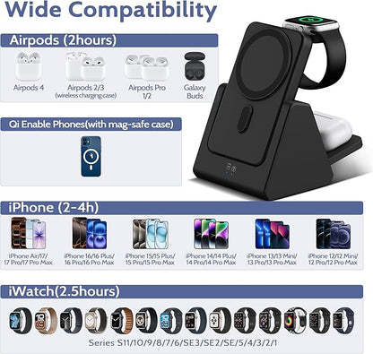 Smtcsl 3-in-1 Wireless Charging Station: Portable 5000mAh Power Bank Charger - Image 2