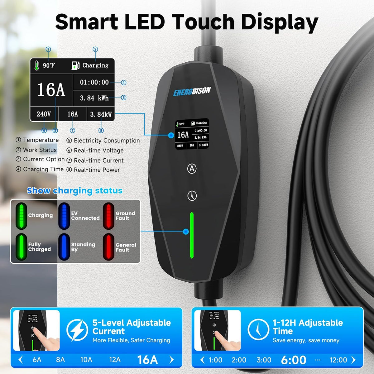 Level 1&2 EV Charger -16Amp Adjustable Current Home Charging Station with...