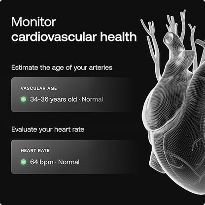 WITHINGS Body Scan - Image 4