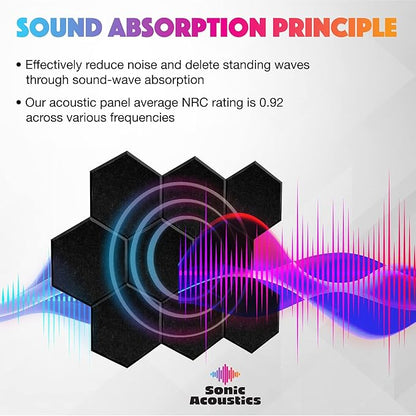 Acoustic Panels 18 Pack Soundproof Wall Panels, High-Density Wall Decoration - Image 4