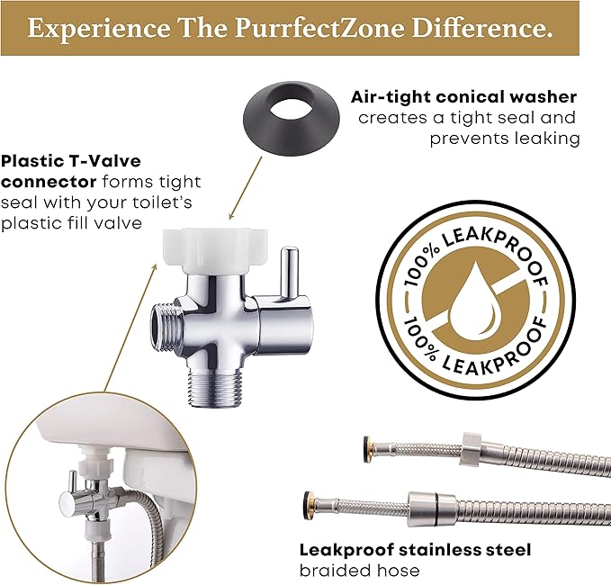 Purrfectzone 3 Pack Bidet Sprayer - Image 8